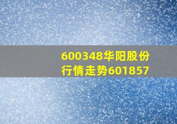 600348华阳股份行情走势601857