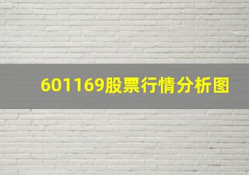 601169股票行情分析图