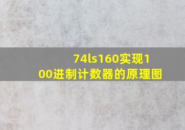 74ls160实现100进制计数器的原理图