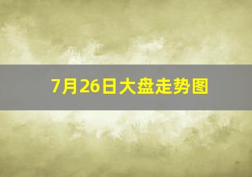 7月26日大盘走势图