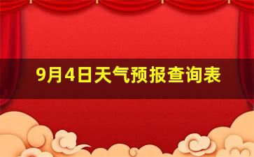 9月4日天气预报查询表