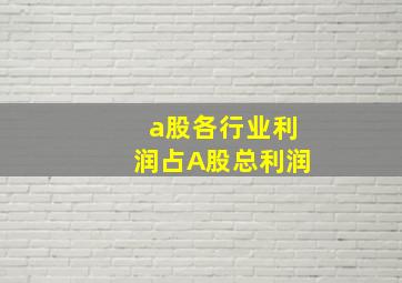 a股各行业利润占A股总利润