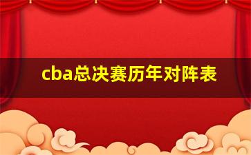 cba总决赛历年对阵表