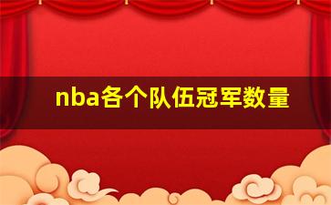 nba各个队伍冠军数量