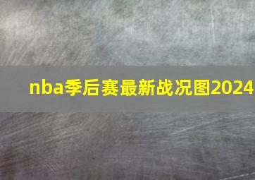 nba季后赛最新战况图2024