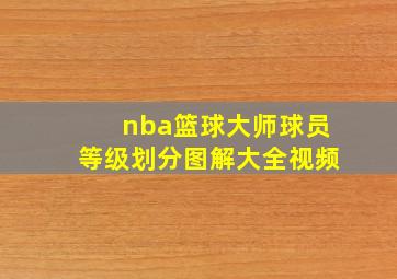 nba篮球大师球员等级划分图解大全视频