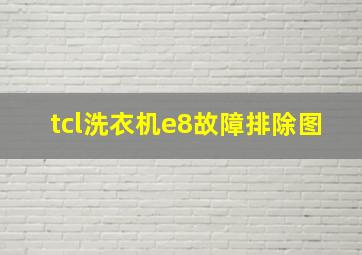 tcl洗衣机e8故障排除图