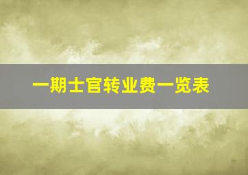 一期士官转业费一览表