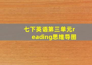 七下英语第三单元reading思维导图