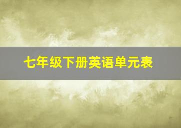 七年级下册英语单元表