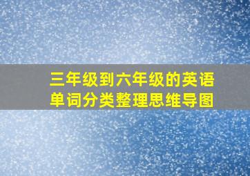 三年级到六年级的英语单词分类整理思维导图