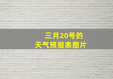 三月20号的天气预报表图片