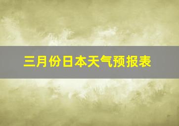 三月份日本天气预报表