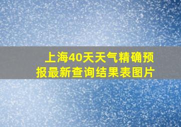 上海40天天气精确预报最新查询结果表图片