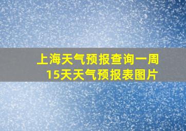 上海天气预报查询一周15天天气预报表图片