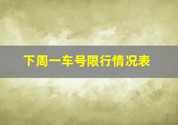 下周一车号限行情况表