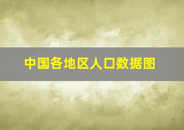 中国各地区人口数据图