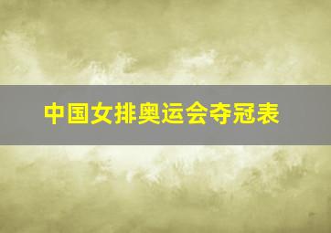 中国女排奥运会夺冠表