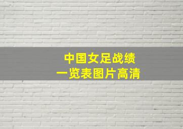 中国女足战绩一览表图片高清