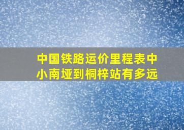 中国铁路运价里程表中小南垭到桐梓站有多远