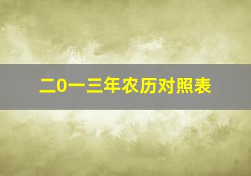 二0一三年农历对照表