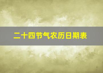 二十四节气农历日期表