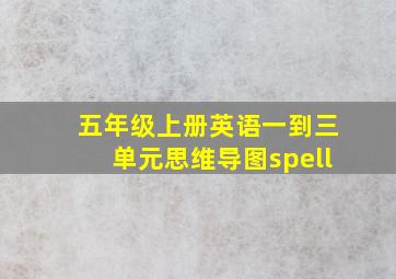 五年级上册英语一到三单元思维导图spell