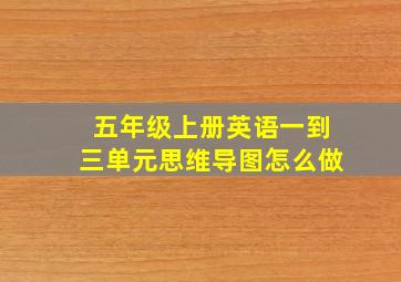 五年级上册英语一到三单元思维导图怎么做