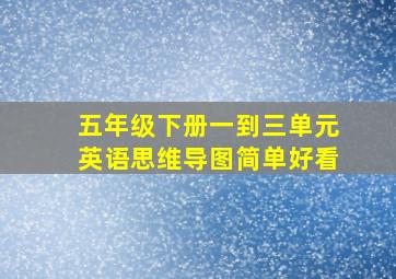 五年级下册一到三单元英语思维导图简单好看