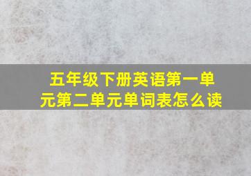 五年级下册英语第一单元第二单元单词表怎么读