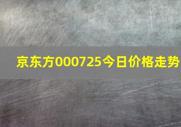 京东方000725今日价格走势