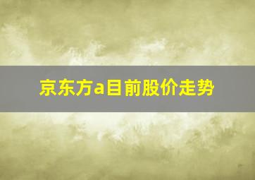 京东方a目前股价走势