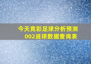 今天竞彩足球分析预测002进球数据查询表