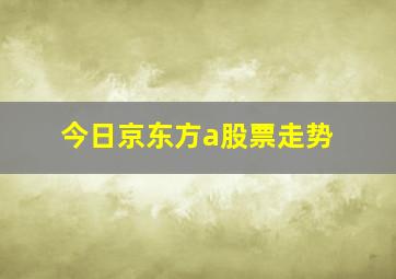 今日京东方a股票走势