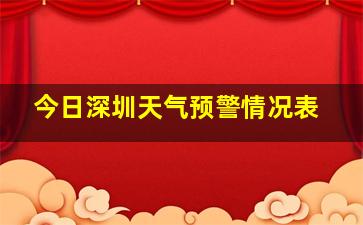 今日深圳天气预警情况表