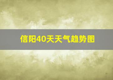 信阳40天天气趋势图