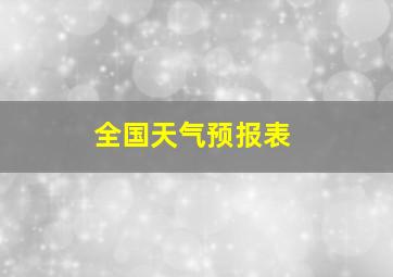 全国天气预报表