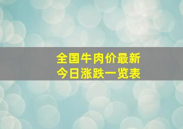 全国牛肉价最新今日涨跌一览表