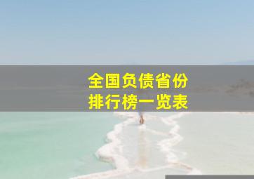 全国负债省份排行榜一览表