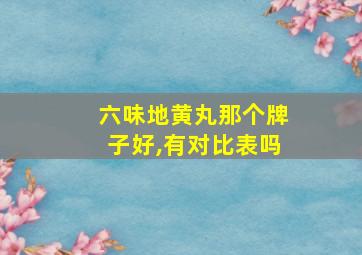 六味地黄丸那个牌子好,有对比表吗