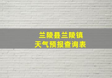 兰陵县兰陵镇天气预报查询表