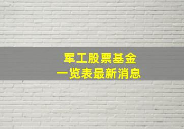 军工股票基金一览表最新消息