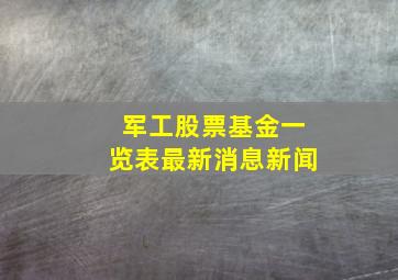 军工股票基金一览表最新消息新闻