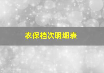 农保档次明细表