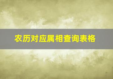 农历对应属相查询表格