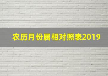 农历月份属相对照表2019