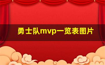 勇士队mvp一览表图片