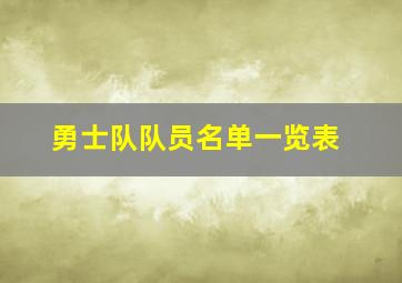 勇士队队员名单一览表