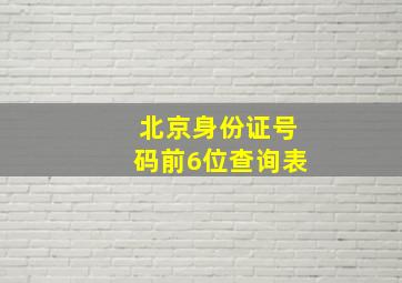 北京身份证号码前6位查询表