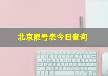 北京限号表今日查询